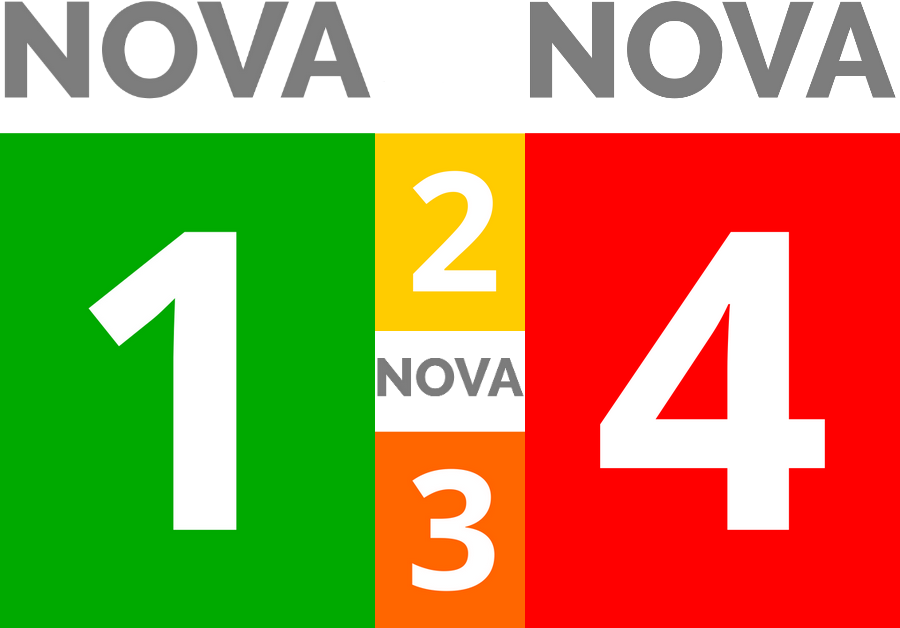 Classification NOVA NourrisTonCorps 